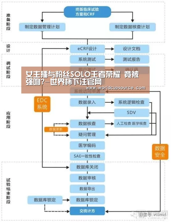 女主播与粉丝SOLO王者荣耀 竟被强吻?-世界杯下注官网(图2) 世界杯下注官网